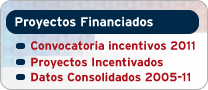 Balance de Financiación de Proyectos